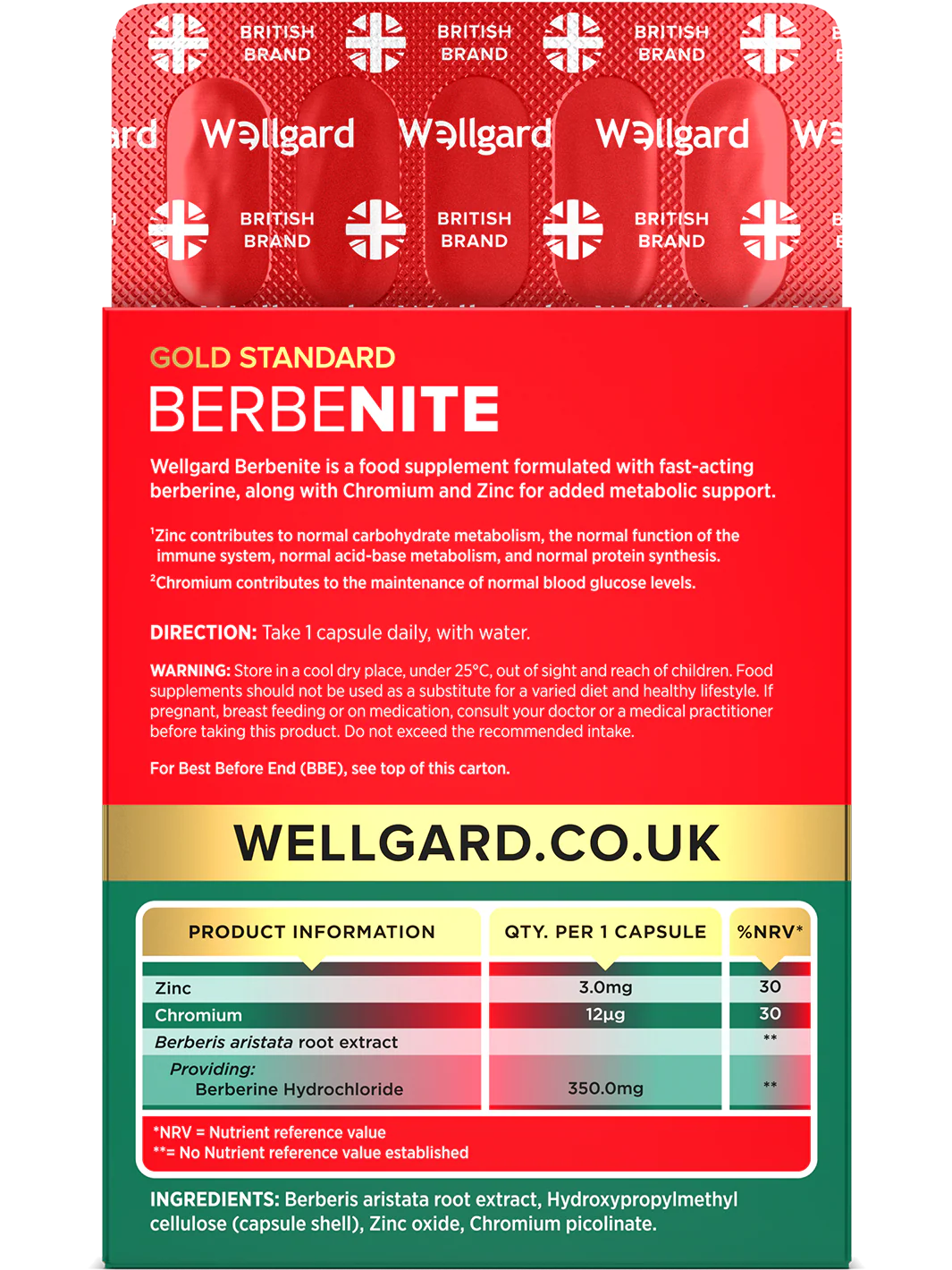 Berbenite – Fast-Acting Metabolic Support